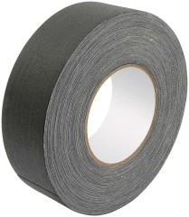 Gaffers Tape