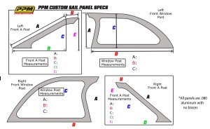 Rear Sail Panel Kit