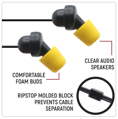 Earpiece, Sportsman, 3.5 mm Stereo Input Jack, Plastic, Black, Each - RGR-NITROBUDSS